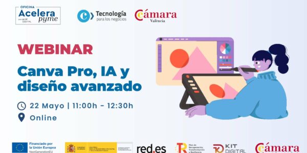 Canva Pro, IA y diseño avanzado