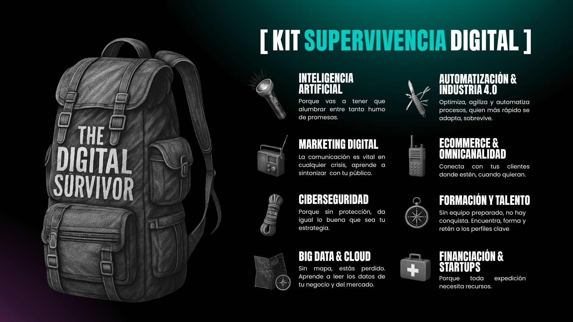 kit supervivencia digital